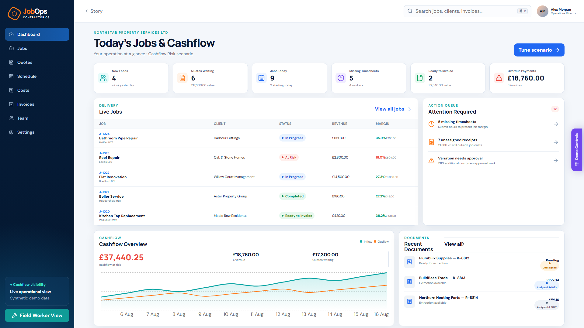 Cashflow risk and active-job visibility